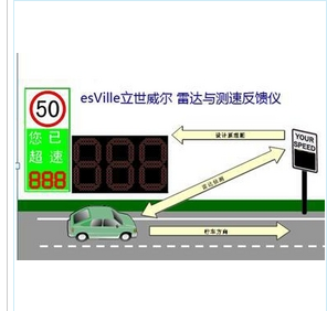 標(biāo)準(zhǔn)雷達(dá)測速屏(LED雷達(dá)測速反饋儀)